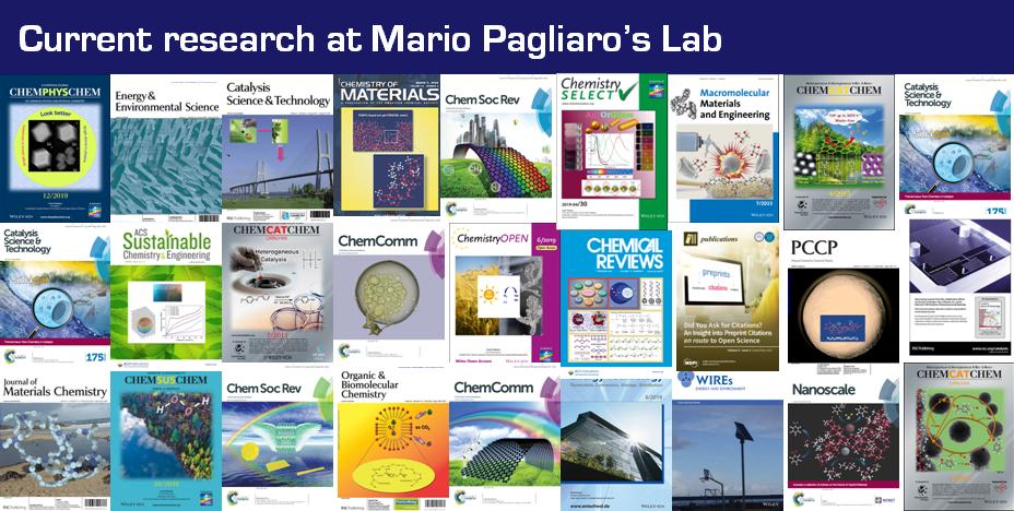 Selected covers of research papers from Mario Pagliaro's Research Lab