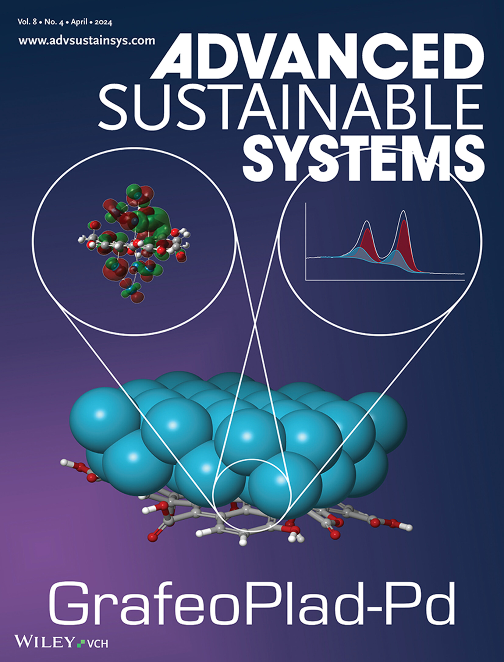 Cover of
                Advanced Sustainable Systems issue 4/2024 dedicated to
                work shedding light on th structure of GrafeoPlad