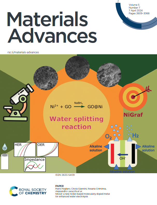 cover of Material Advances issue
                7/2024 dedicated to the discovery of NiGraf