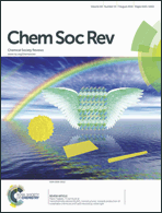 Cover of issue 15/2014 of Chemical Society Reviews featuring work of Xu's and Pagliaro's teams